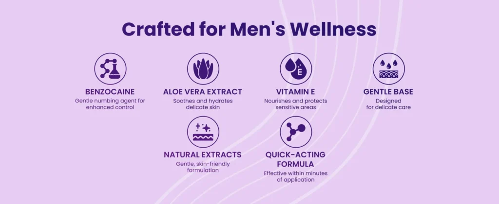 ejaculation delay spray bottle