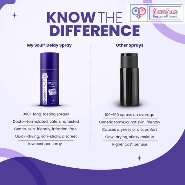 long last delay spray for men