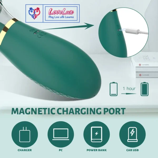 clitoral suction tongue licking vibrator clitoral stimulator Massager Dark Green India by LoveLuxToys