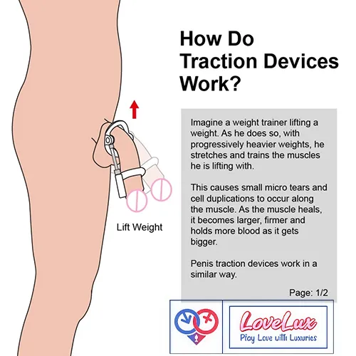 Pro Extender Device – Advanced Adjustable Length Support System for Men